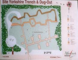 Grondplan van de (nagebouwde) Yorkshire trench and dug out bij Ieper.